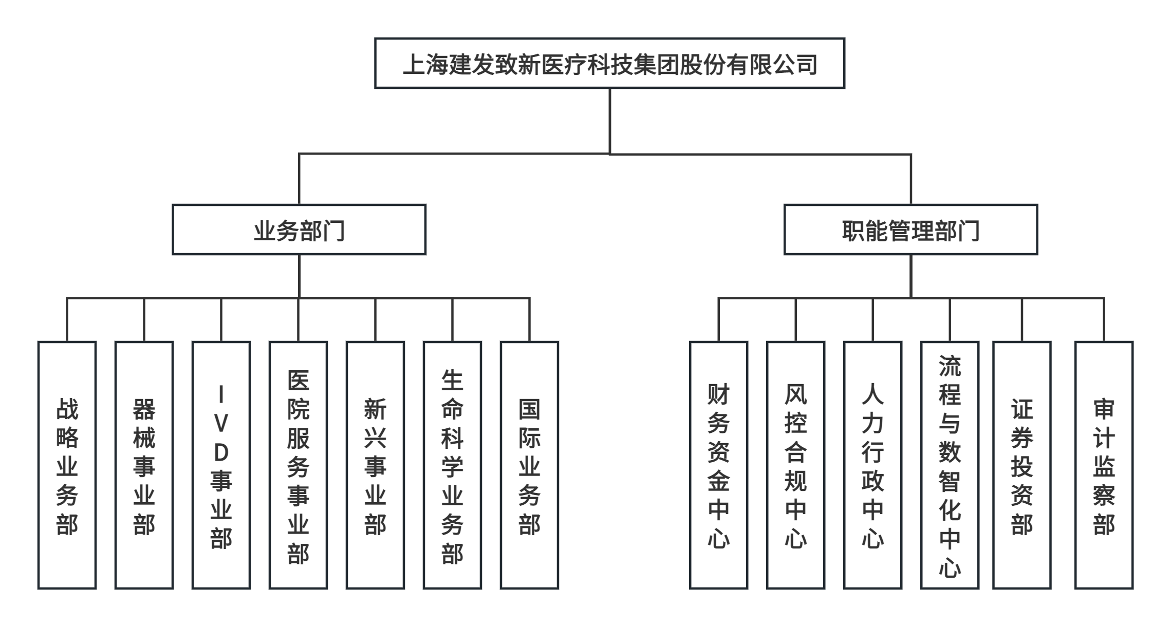 好博(中国)体育智能科技股份有限公司网站